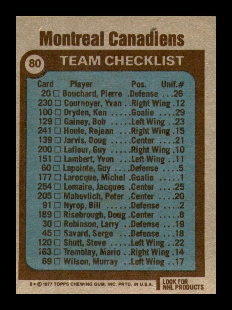 Load image into Gallery viewer, 1977-78 Topps Montreal Canadiens #80 Checklist Unmarked Set Break  Image 2
