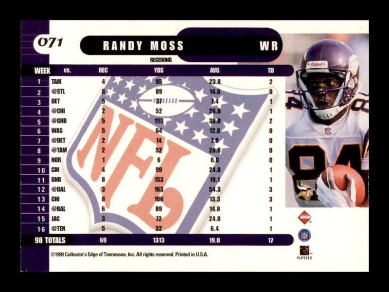 Load image into Gallery viewer, 1999 Collector&#39;s Edge Supreme Randy Moss #71 Minnesota Vikings Image 2
