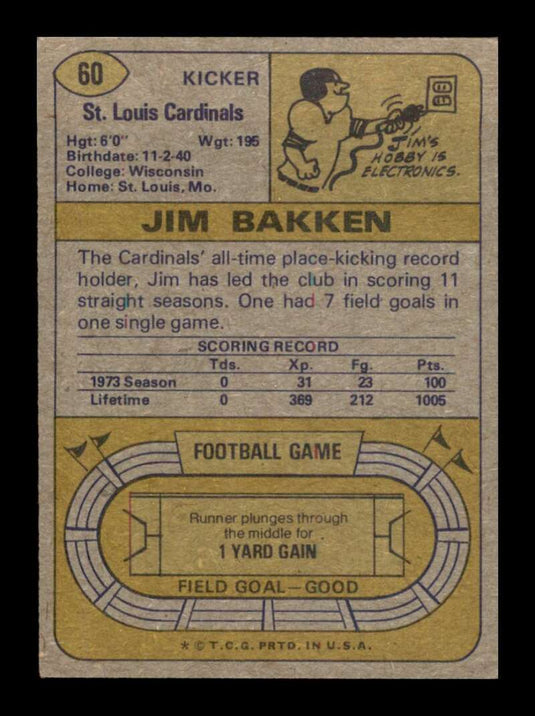 1974 Topps Jim Bakken 