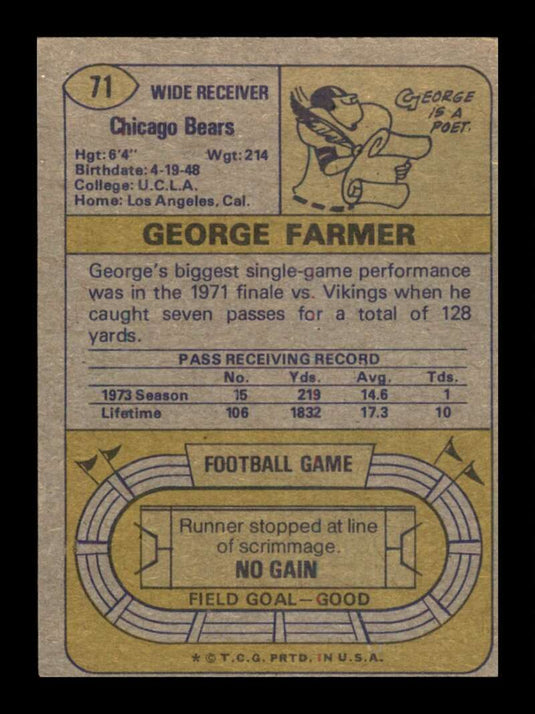 1974 Topps George Farmer 