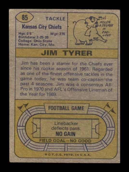 1974 Topps Jim Tyrer 