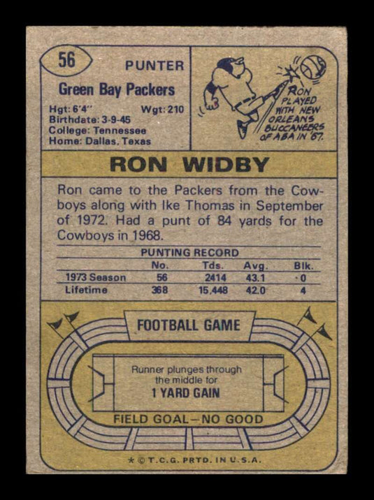 1974 Topps Ron Widby 