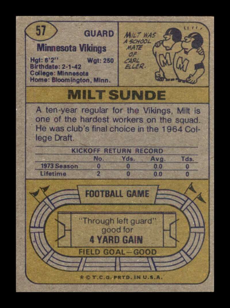 Load image into Gallery viewer, 1974 Topps Milt Sunde #57 Minnesota Vikings Image 2
