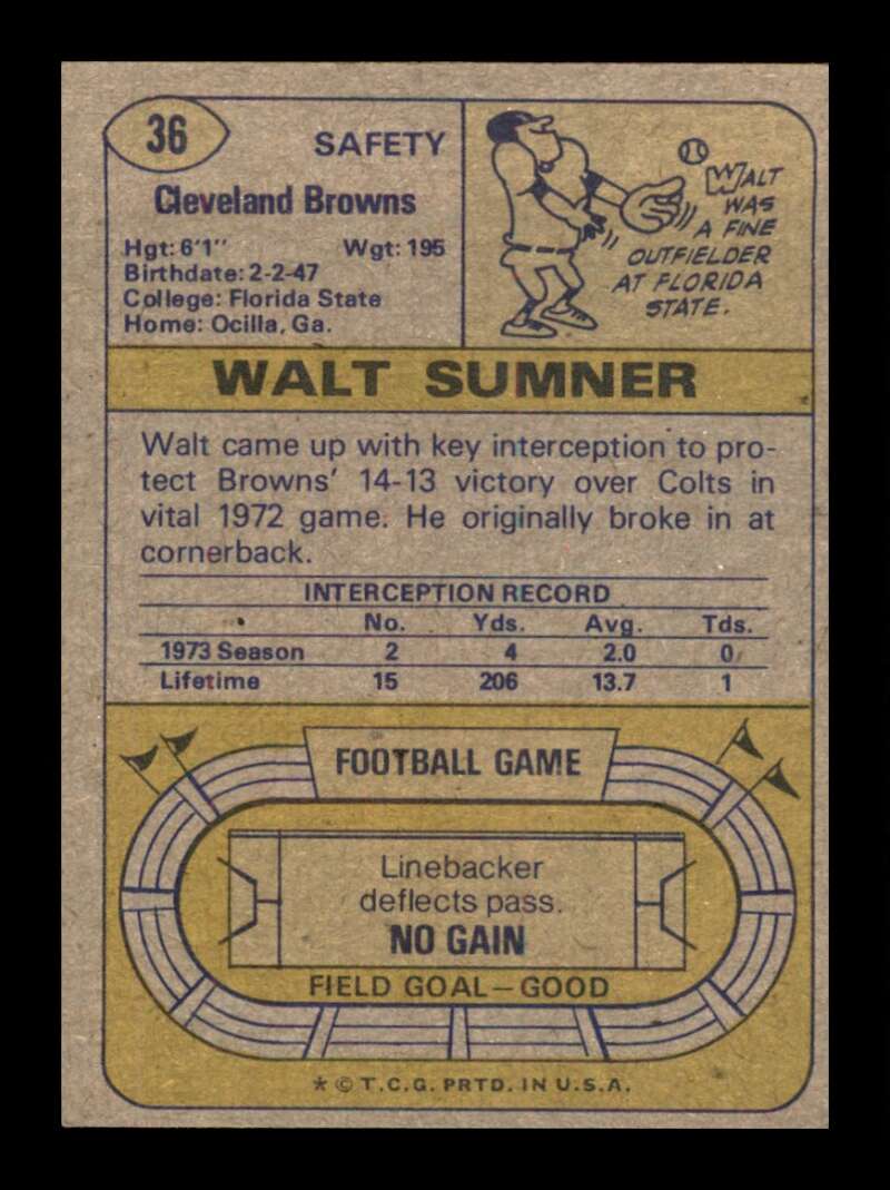 Load image into Gallery viewer, 1974 Topps Walt Sumner #36 Cleveland Browns Image 2
