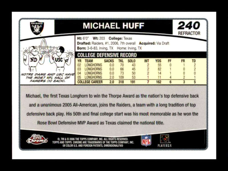 Load image into Gallery viewer, 2006 Topps Chrome Refractor Michael Huff #240 Rookie RC Oakland Raiders Image 2
