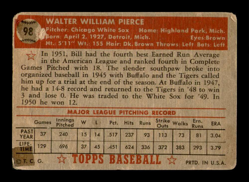 Load image into Gallery viewer, 1952 Topps Bill Pierce #98 Low Grade Crease Set Break Chicago White Sox Image 2
