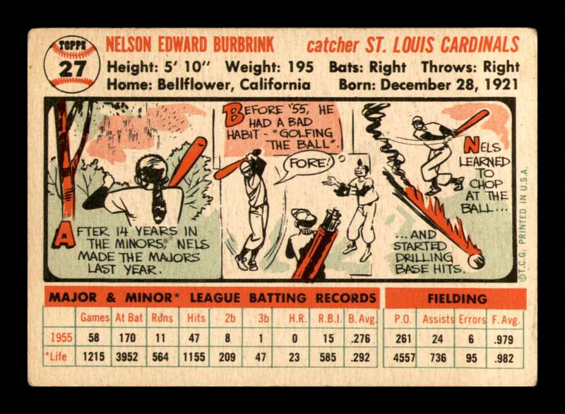 Load image into Gallery viewer, 1956 Topps Nelson Burbrink #27 White Back Set Break Wrinkle St. Louis Cardinals Image 2
