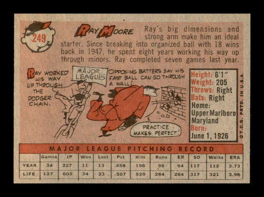 1958 Topps Ray Moore 