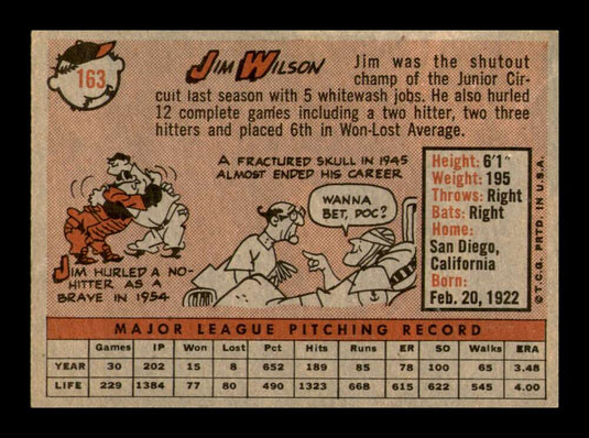 1958 Topps Jim Wilson