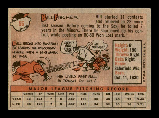 1958 Topps Bill Fischer