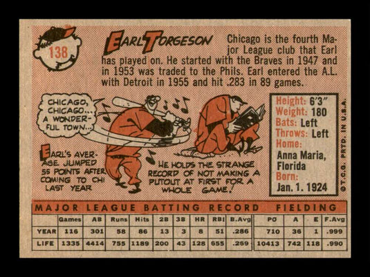 1958 Topps Earl Torgeson