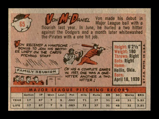 1958 Topps Von McDaniel 