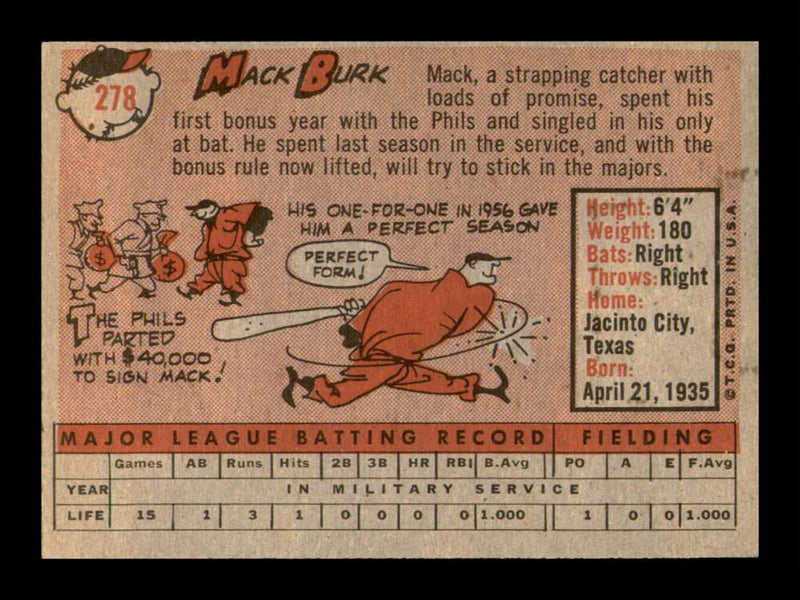 Load image into Gallery viewer, 1958 Topps Mack Burk #278 Set Break Philadelphia Phillies Image 2
