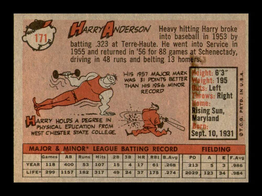 1958 Topps Harry Anderson 