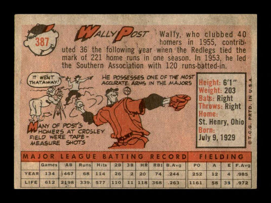 1958 Topps Wally Post 