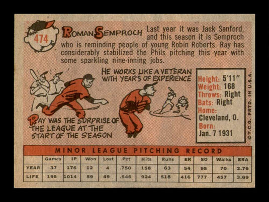 1958 Topps Roman Semproch