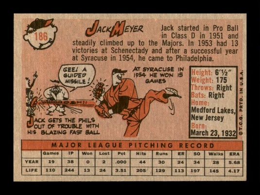 1958 Topps Jack Meyer 