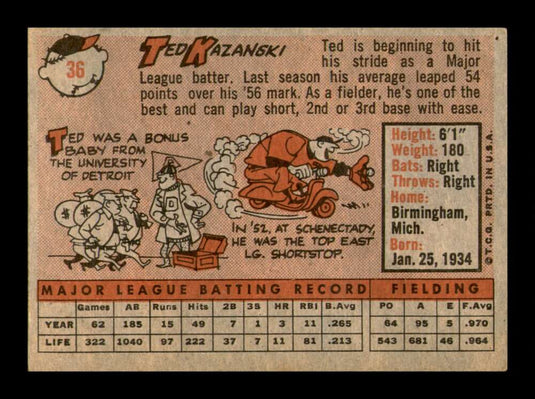 1958 Topps Ted Kazanski