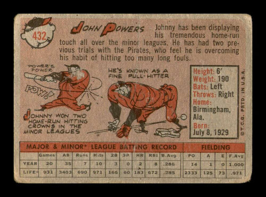 1958 Topps John Powers 