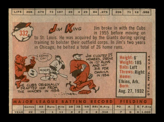 1958 Topps Jim King