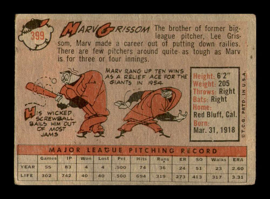 1958 Topps Marv Grissom 