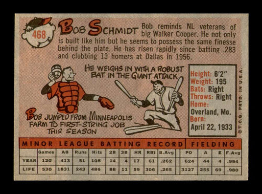 1958 Topps Bob Schmidt