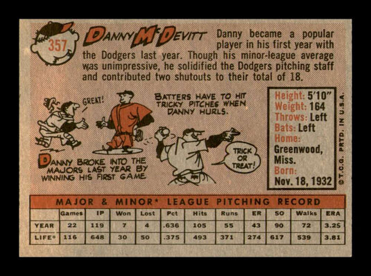 1958 Topps Danny McDevitt 