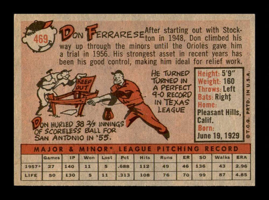 1958 Topps Don Ferrarese 