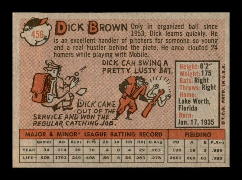 Load image into Gallery viewer, 1958 Topps Dick Brown #456 Rookie RC Set Break Cleveland Indians Image 2
