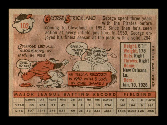 1958 Topps George Strickland 