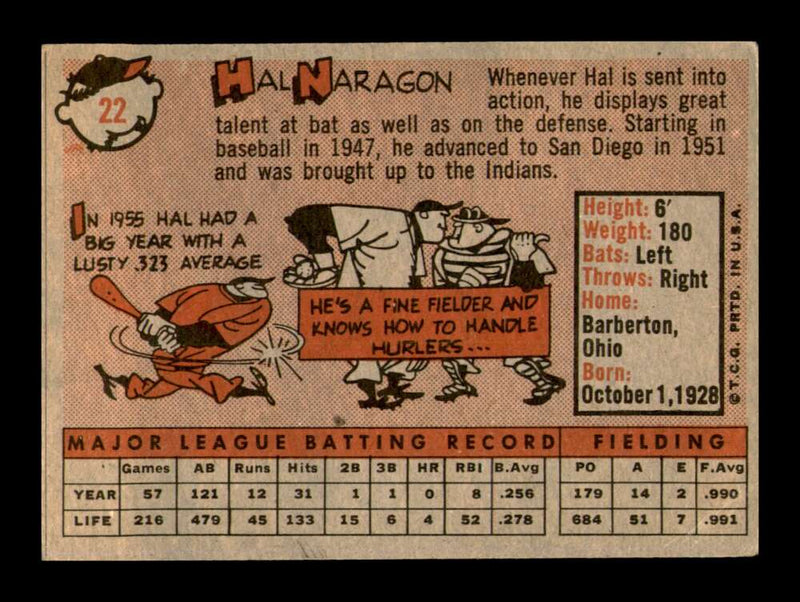 Load image into Gallery viewer, 1958 Topps Hal Naragon #22 Set Break Corner Crease Cleveland Indians Image 2
