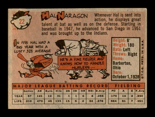 1958 Topps Hal Naragon