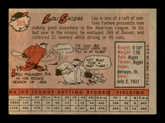 1958 Topps Lou Skizas 