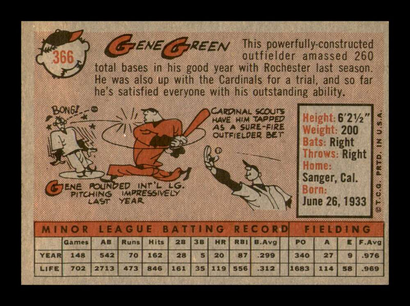 Load image into Gallery viewer, 1958 Topps Gene Green #366 Rookie RC Set Break St. Louis Cardinals Image 2
