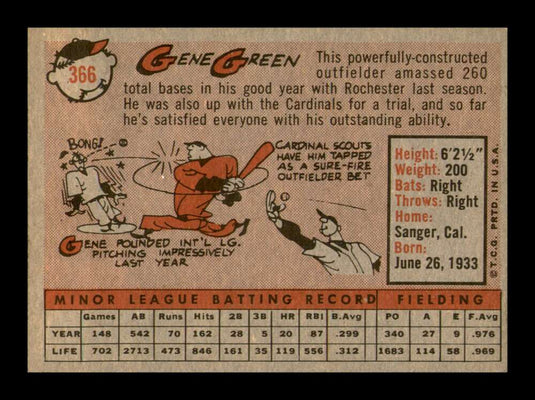 1958 Topps Gene Green 