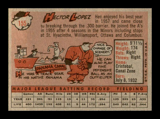 1958 Topps Hector Lopez 