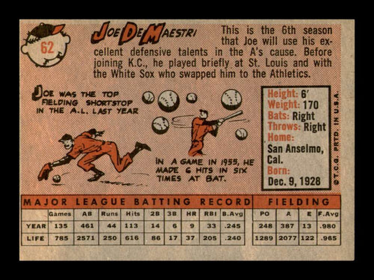 1958 Topps Joe DeMaestri 