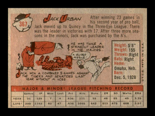 1958 Topps Jack Urban 