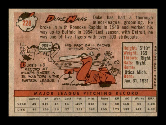 1958 Topps Duke Maas