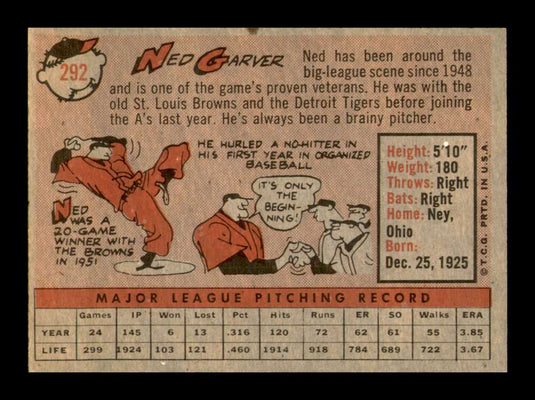 1958 Topps Ned Garver