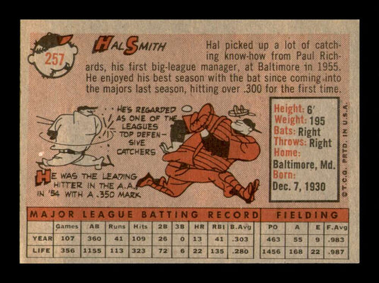 1958 Topps Hal Smith 