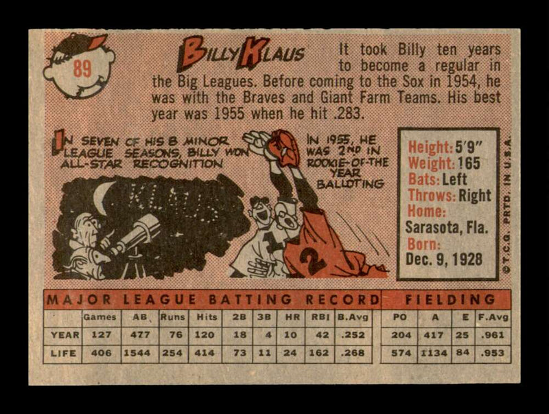 Load image into Gallery viewer, 1958 Topps Billy Klaus #89 Set Break Boston Red Sox Image 2
