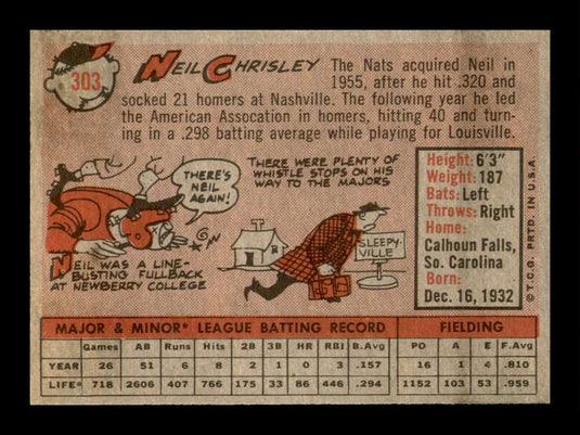 1958 Topps Neil Chrisley 