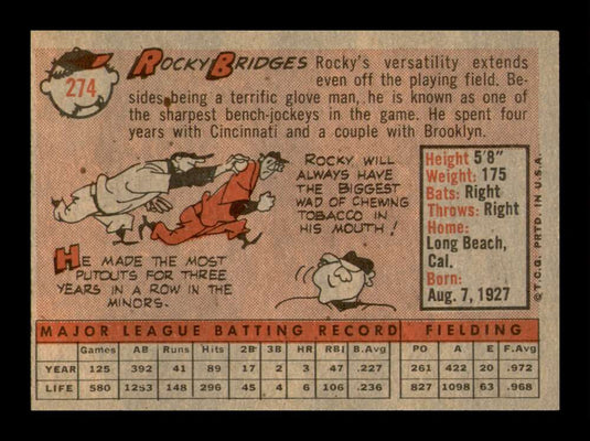 1958 Topps Rocky Bridges