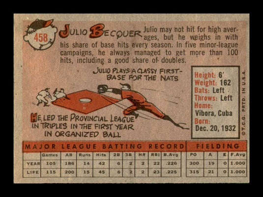 1958 Topps Julio Becquer