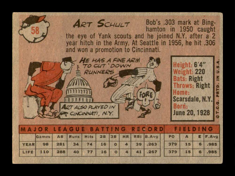 Load image into Gallery viewer, 1958 Topps Art Schult #58 Set Break Washington Senators Image 2
