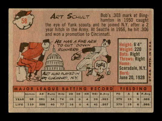 1958 Topps Art Schult