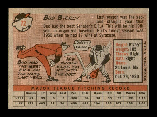 1958 Topps Bud Byerly