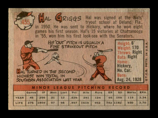 1958 Topps Hal Griggs 