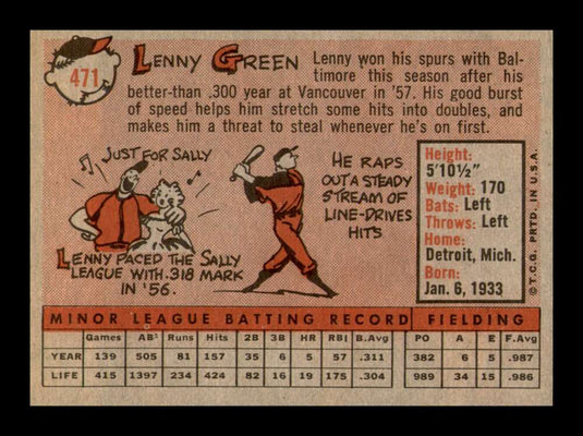 1958 Topps Lenny Green 